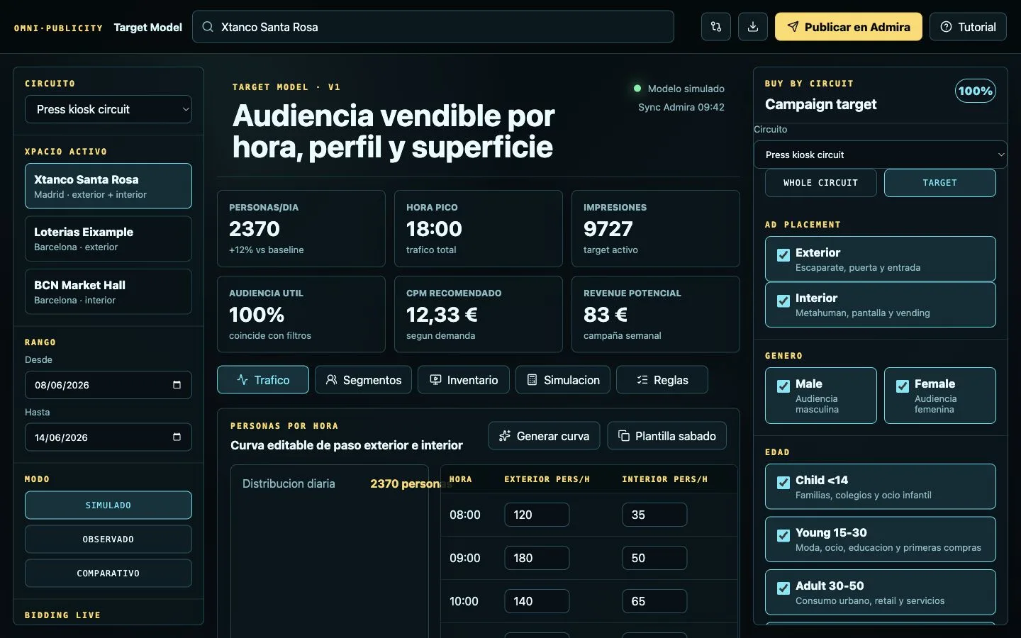 Vista del backoffice XpaceOS Target Model